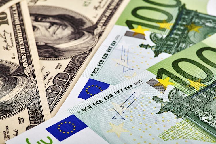Euro maintains its beneficial tone next weak US PCE Selling prices Index