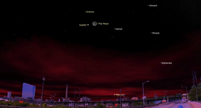 See the crescent moon and Jupiter fulfill up in the night time sky March 13
