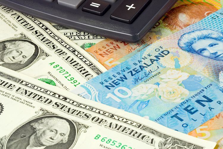 NZD/USD posts modest gains beneath the .6000 barrier on softer US Dollar