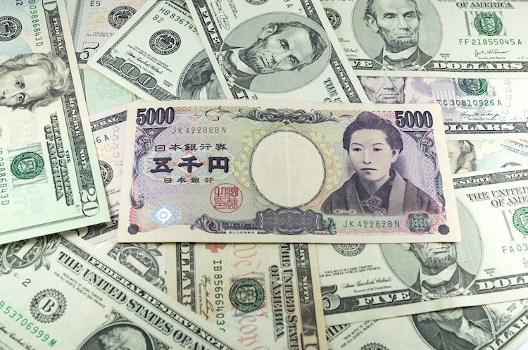 Japanese Yen remains flat regardless of BoJ keeping JGB amounts unchanged