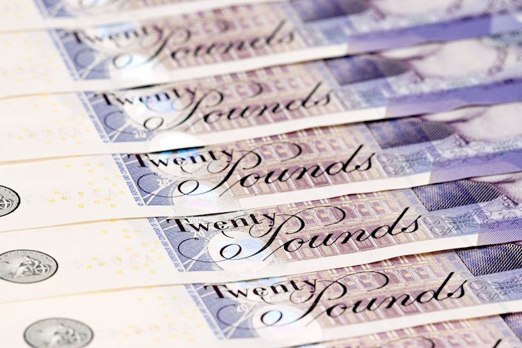 GBP/USD rises to 12-month high on Friday as markets pile into rate cut hopes